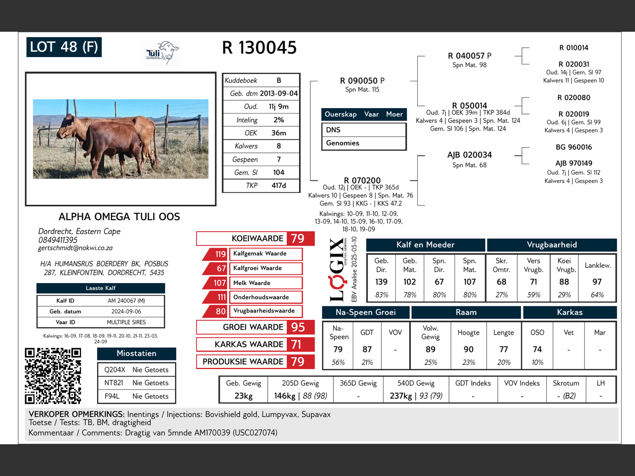 genetic_data
