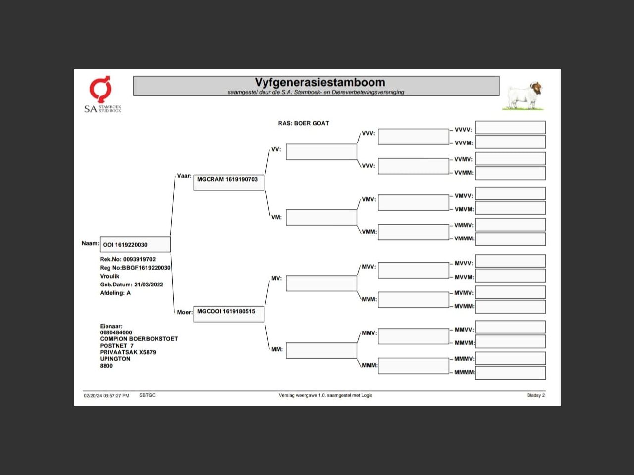 genetic_data