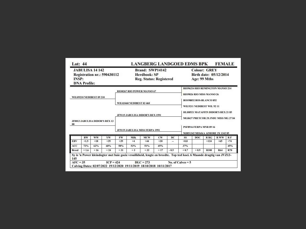 genetic_data