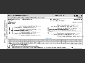 genetic_data