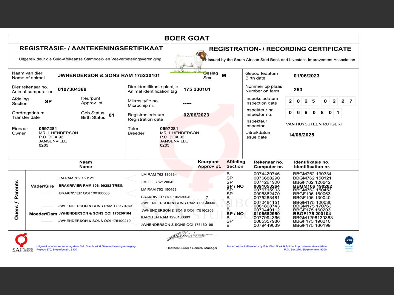 genetic_data