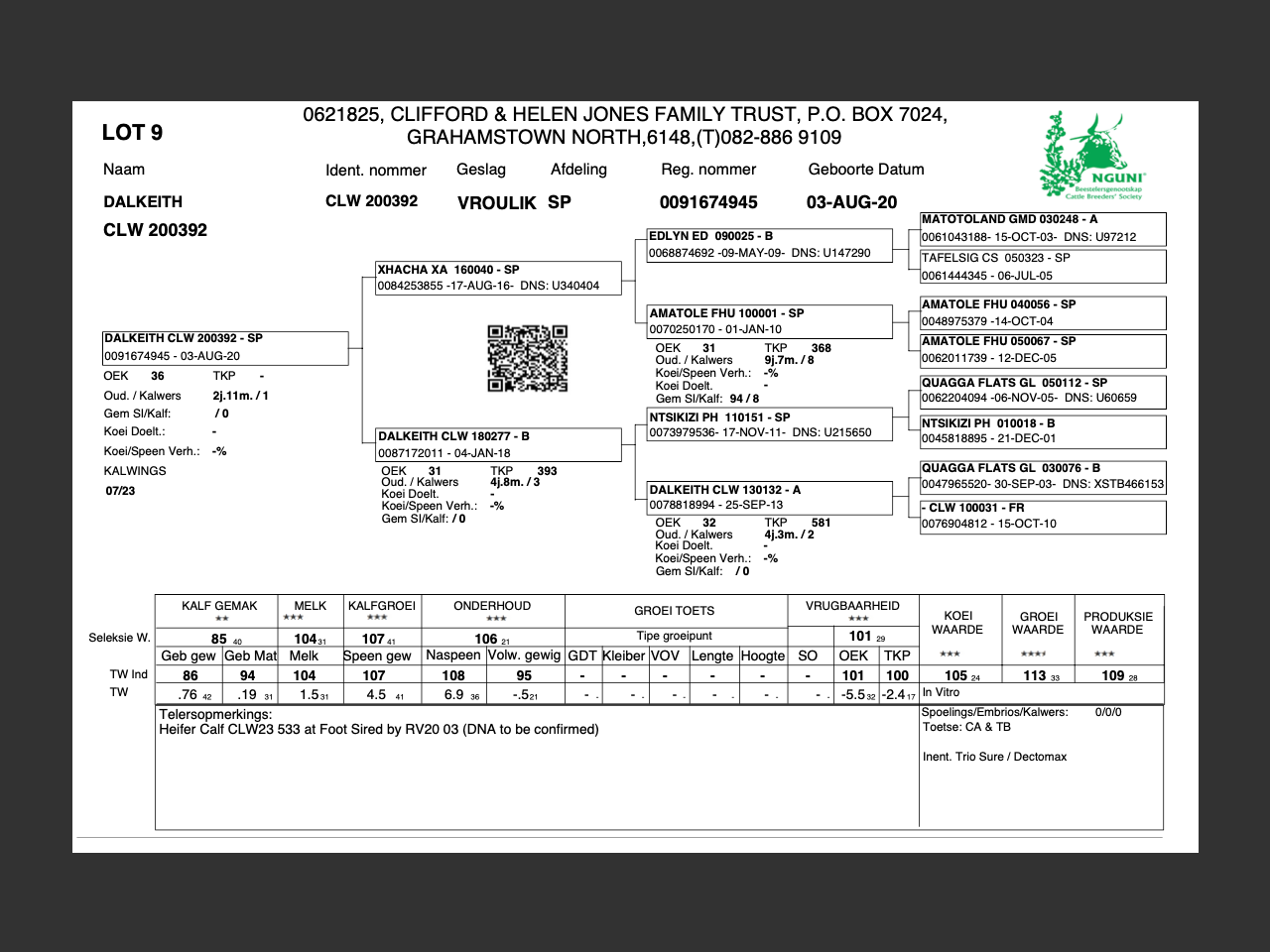 genetic_data