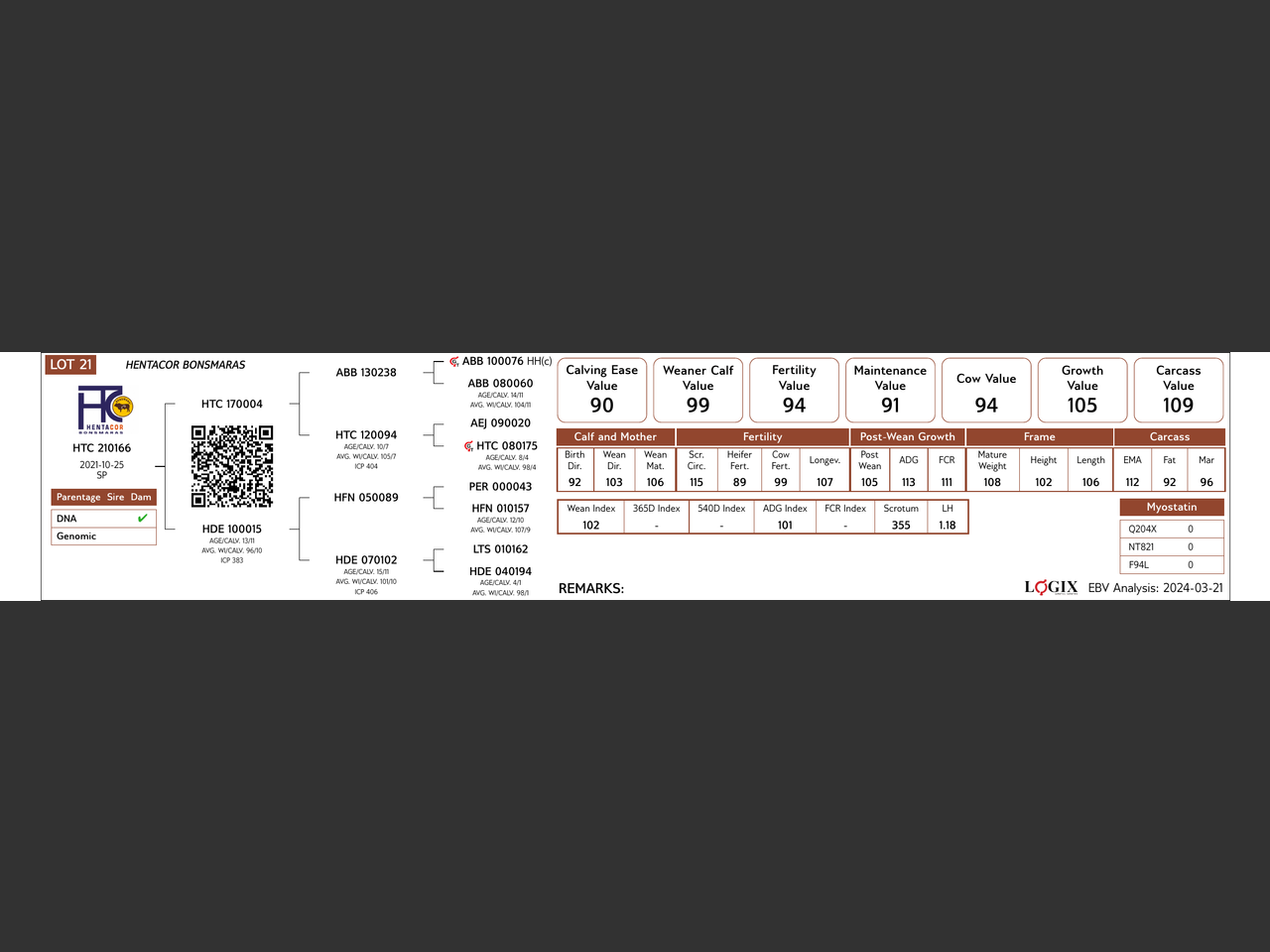 genetic_data