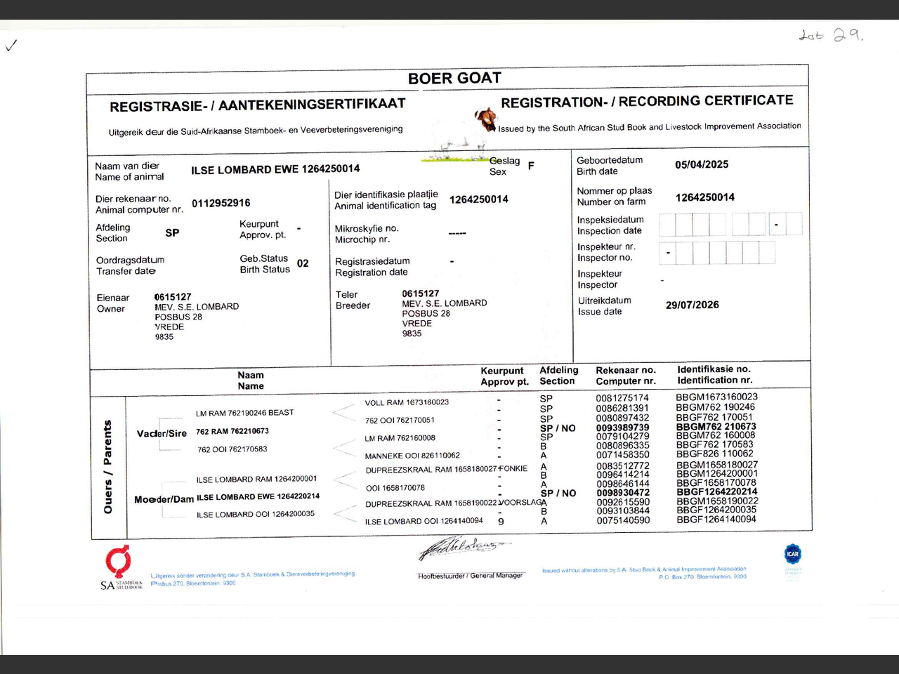 genetic_data