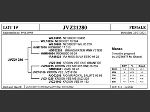 genetic_data