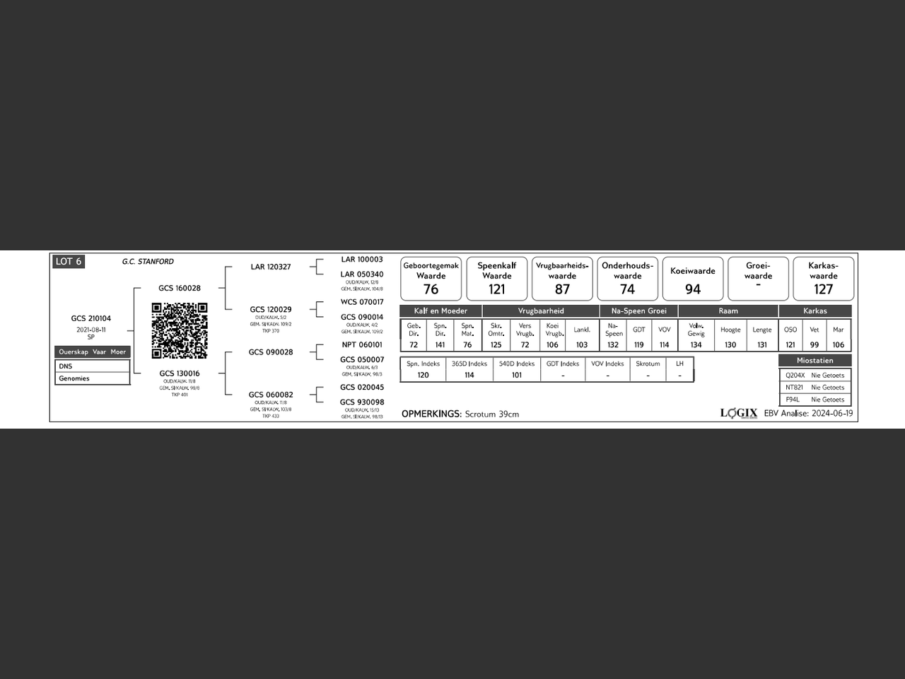 genetic_data