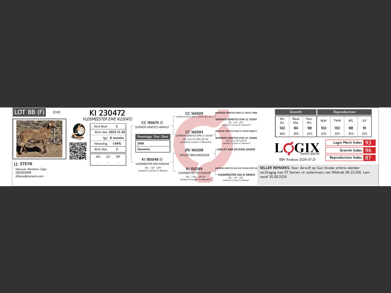 genetic_data