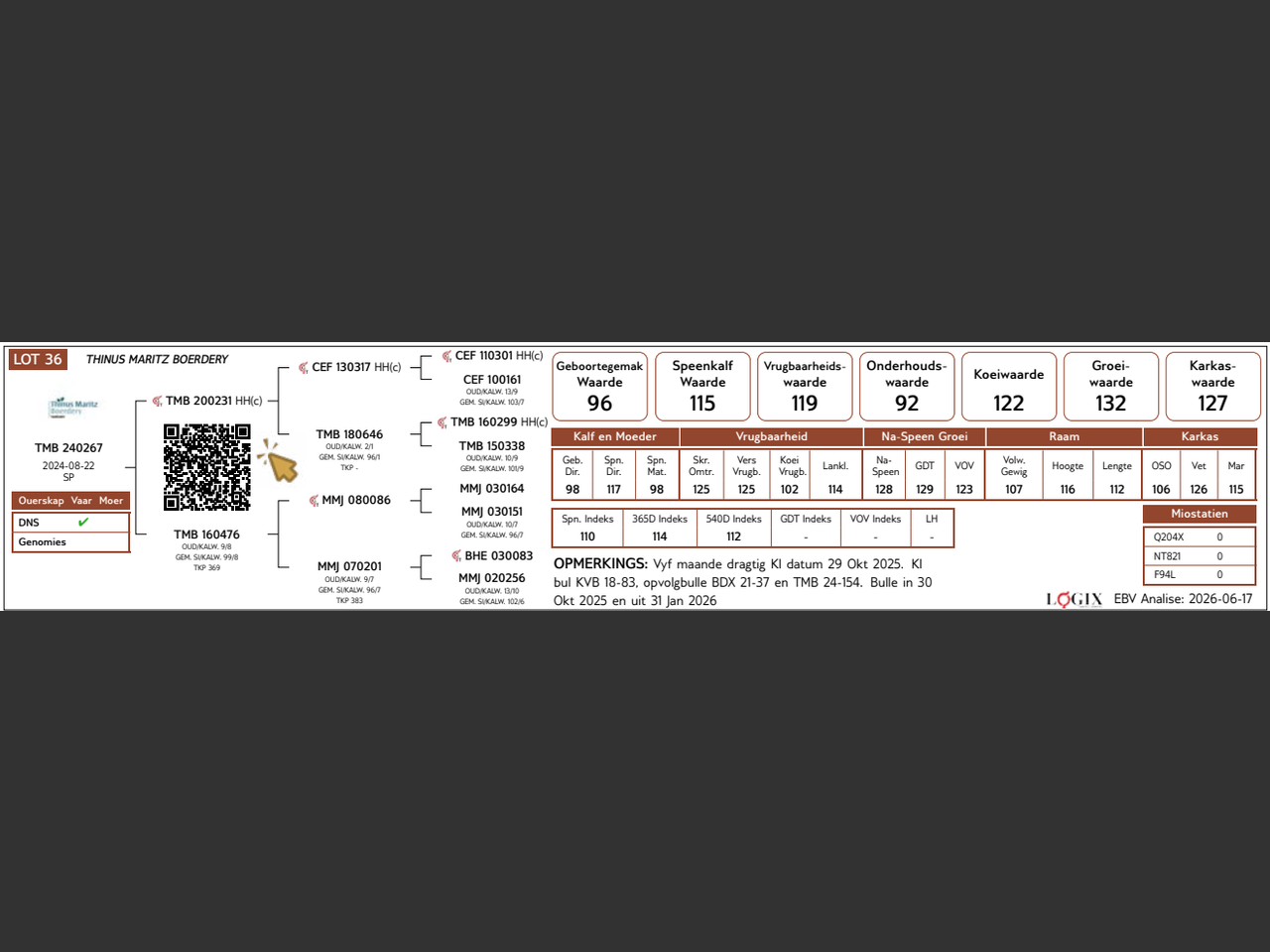 genetic_data