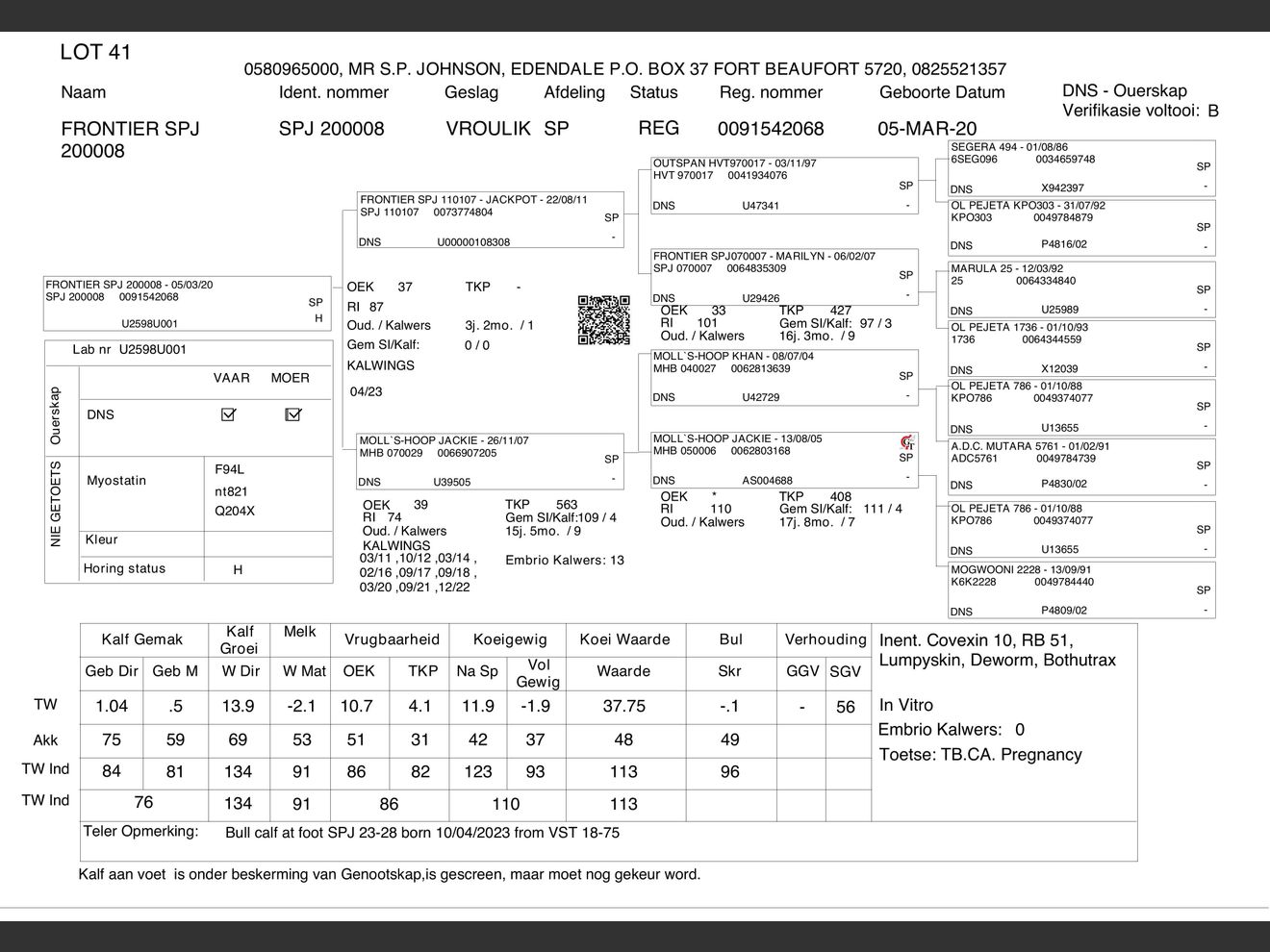 genetic_data