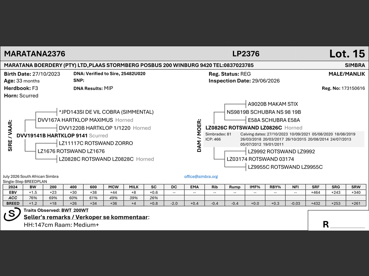 genetic_data
