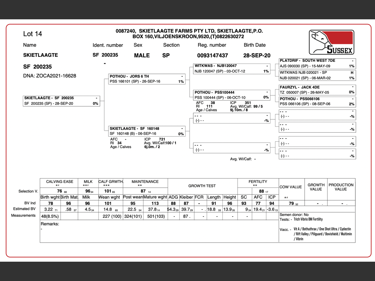 genetic_data