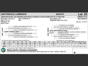 genetic_data