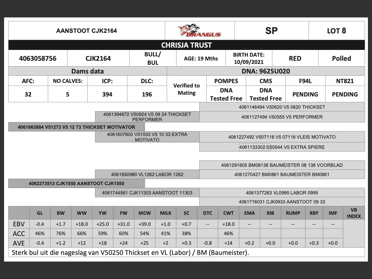 genetic_data