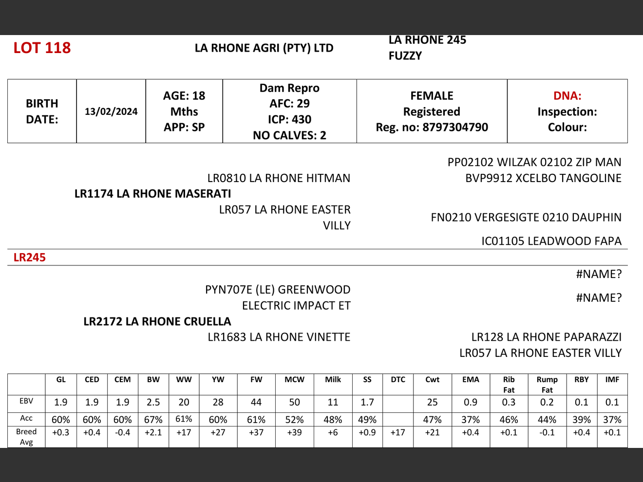genetic_data