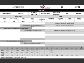 genetic_data