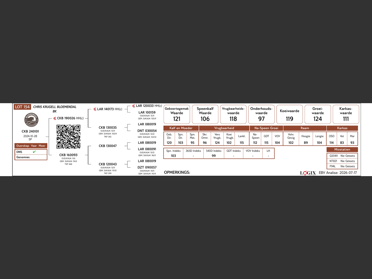 genetic_data