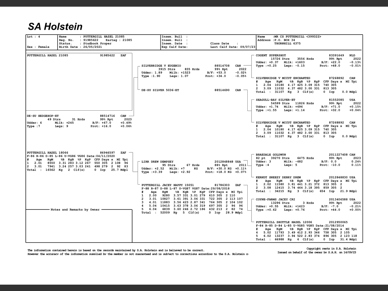 genetic_data