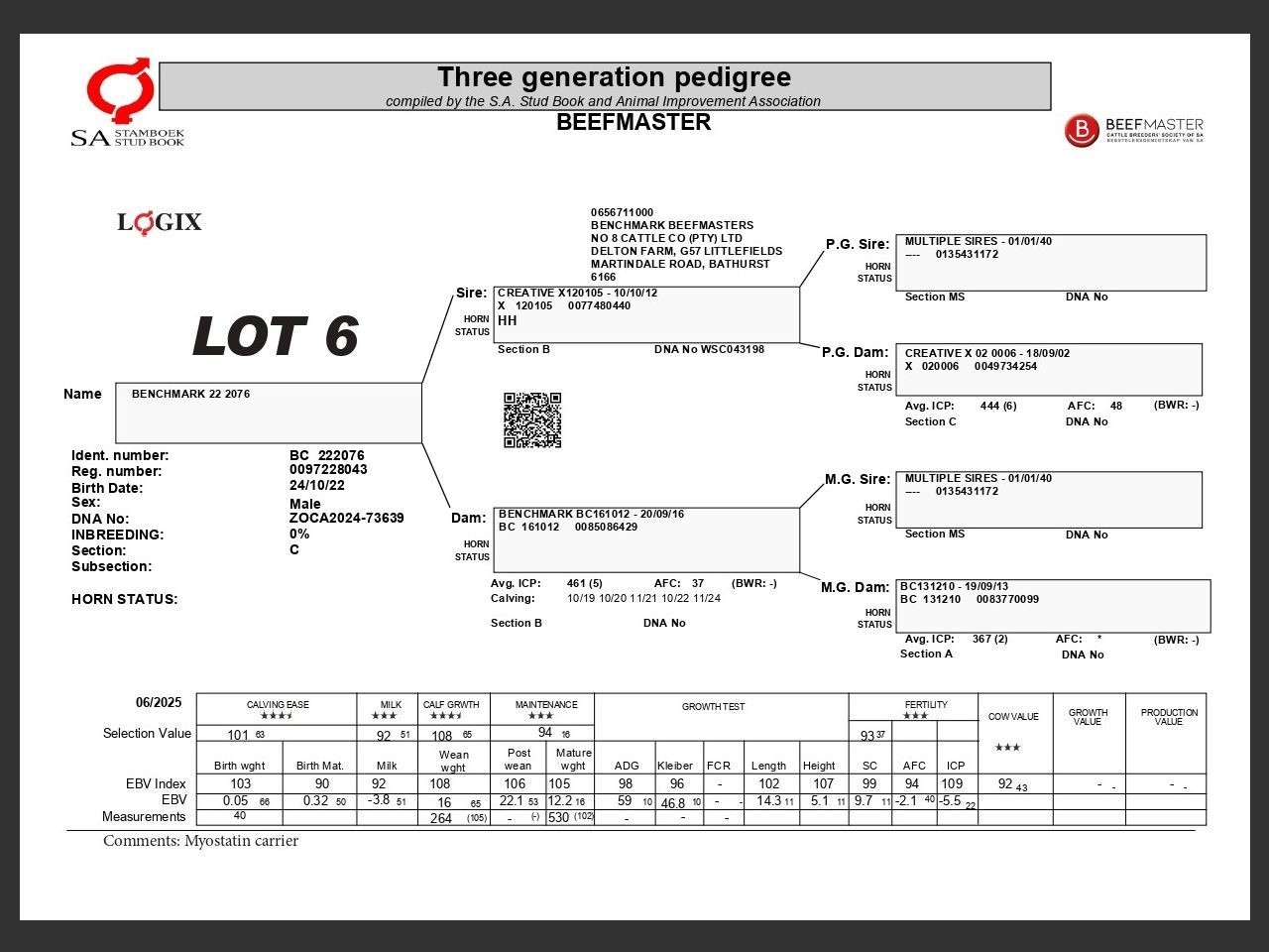 genetic_data