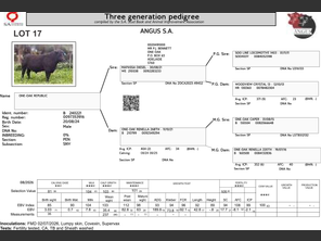 genetic_data