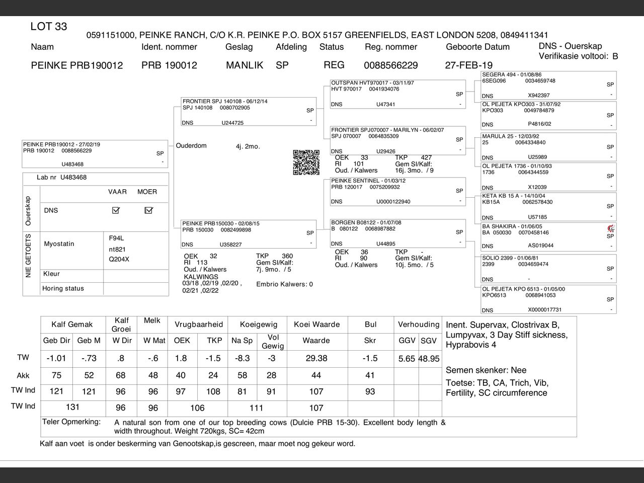 genetic_data