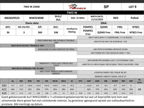 genetic_data