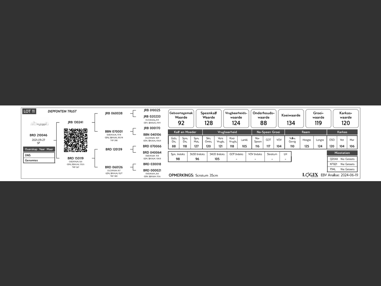 genetic_data