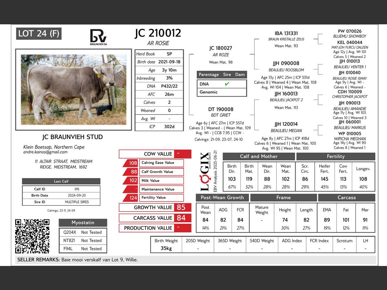 genetic_data