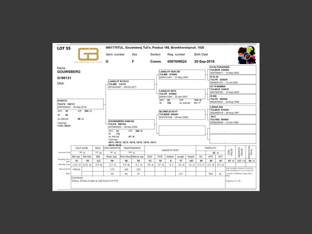 genetic_data