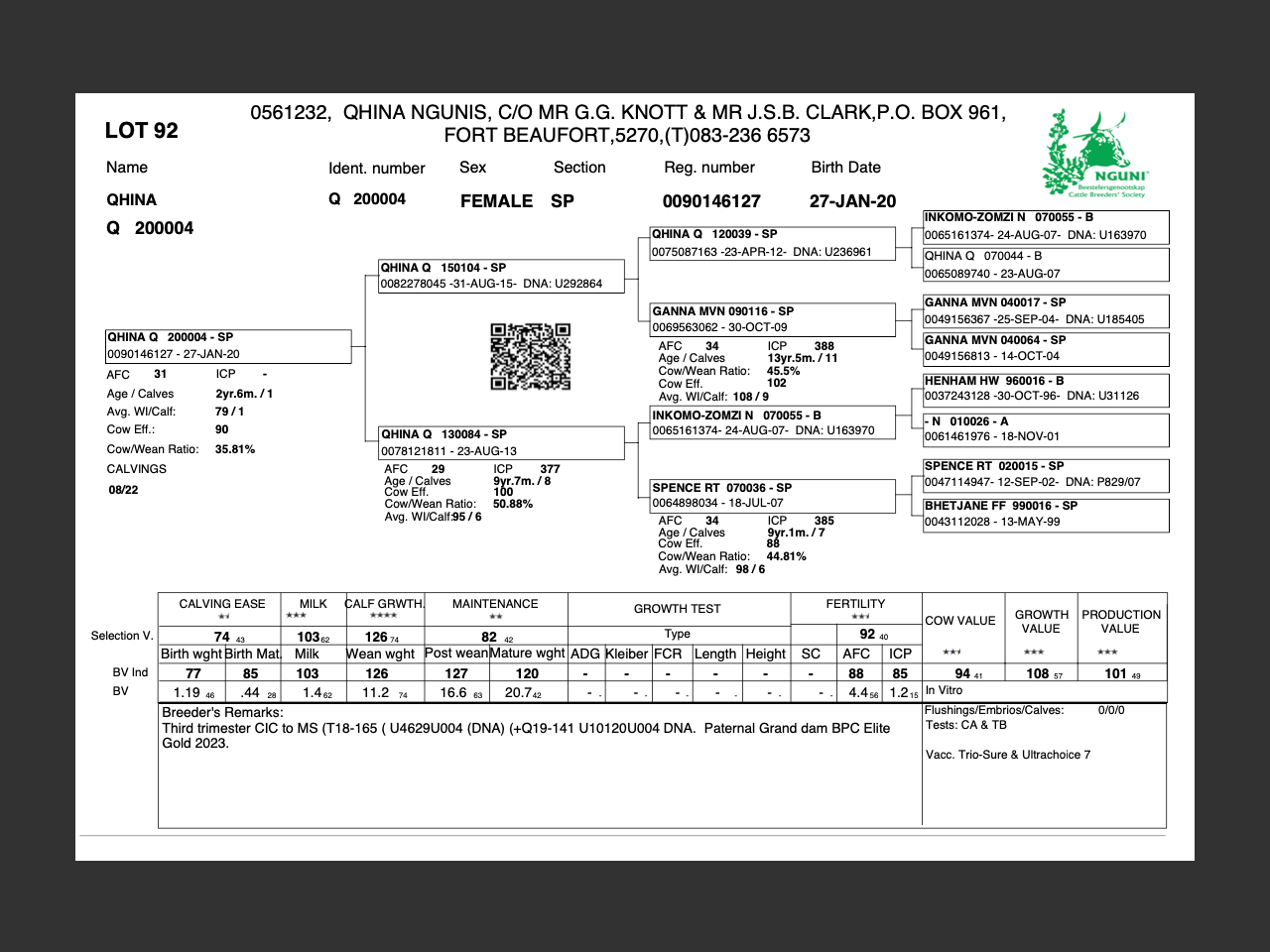 genetic_data