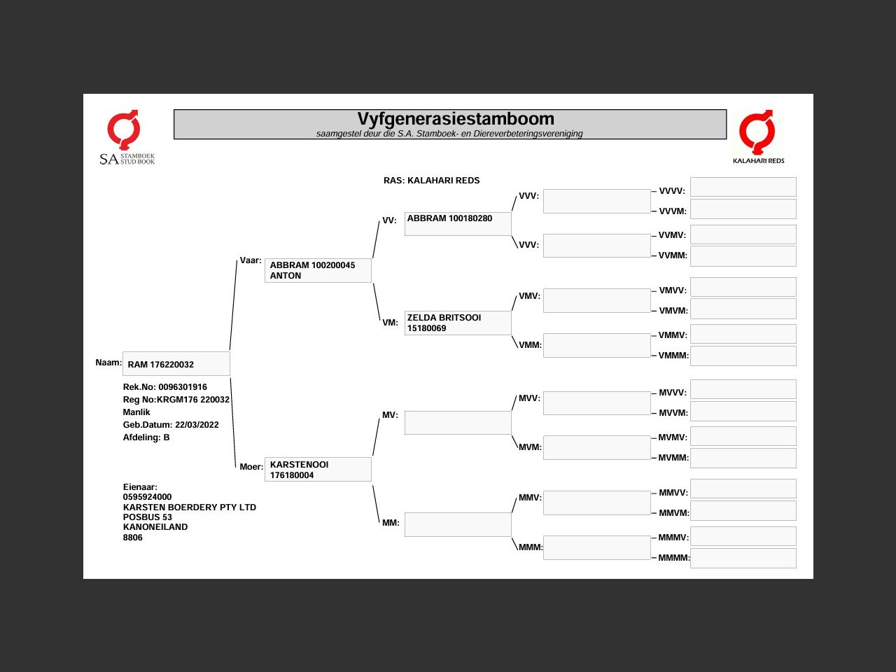 genetic_data