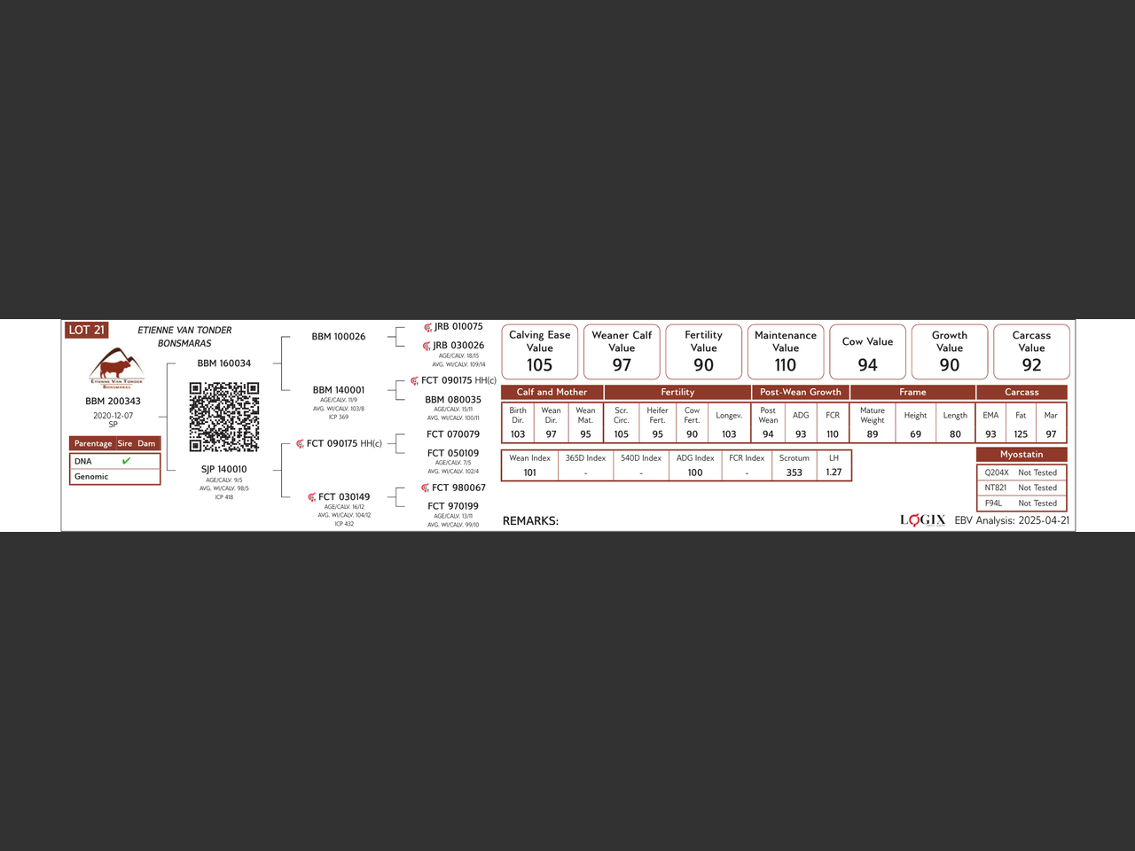 genetic_data