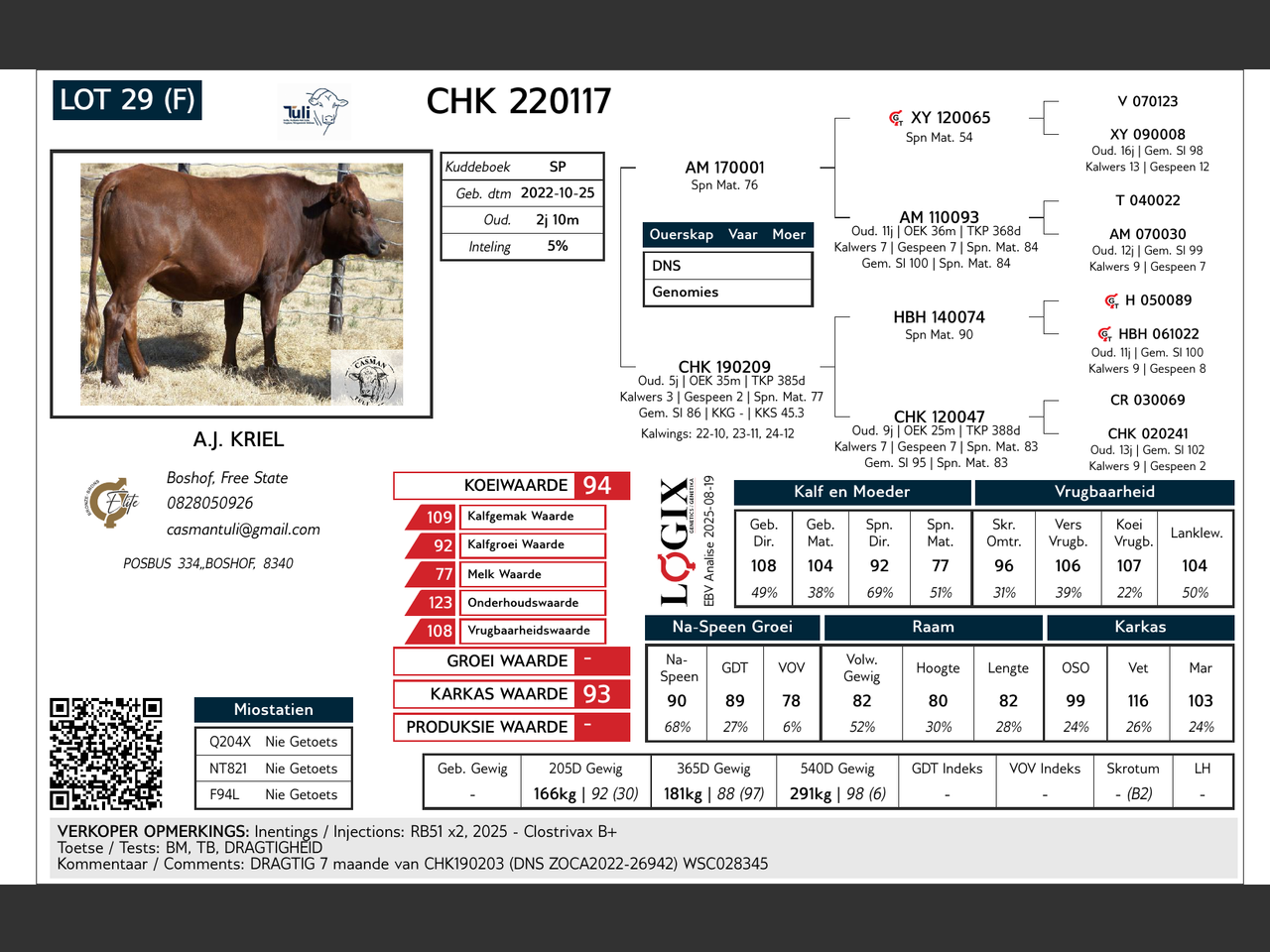 genetic_data