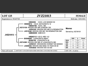 genetic_data