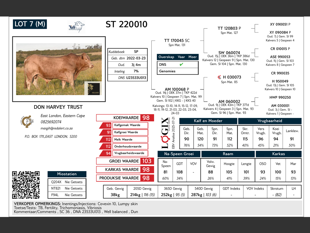 genetic_data