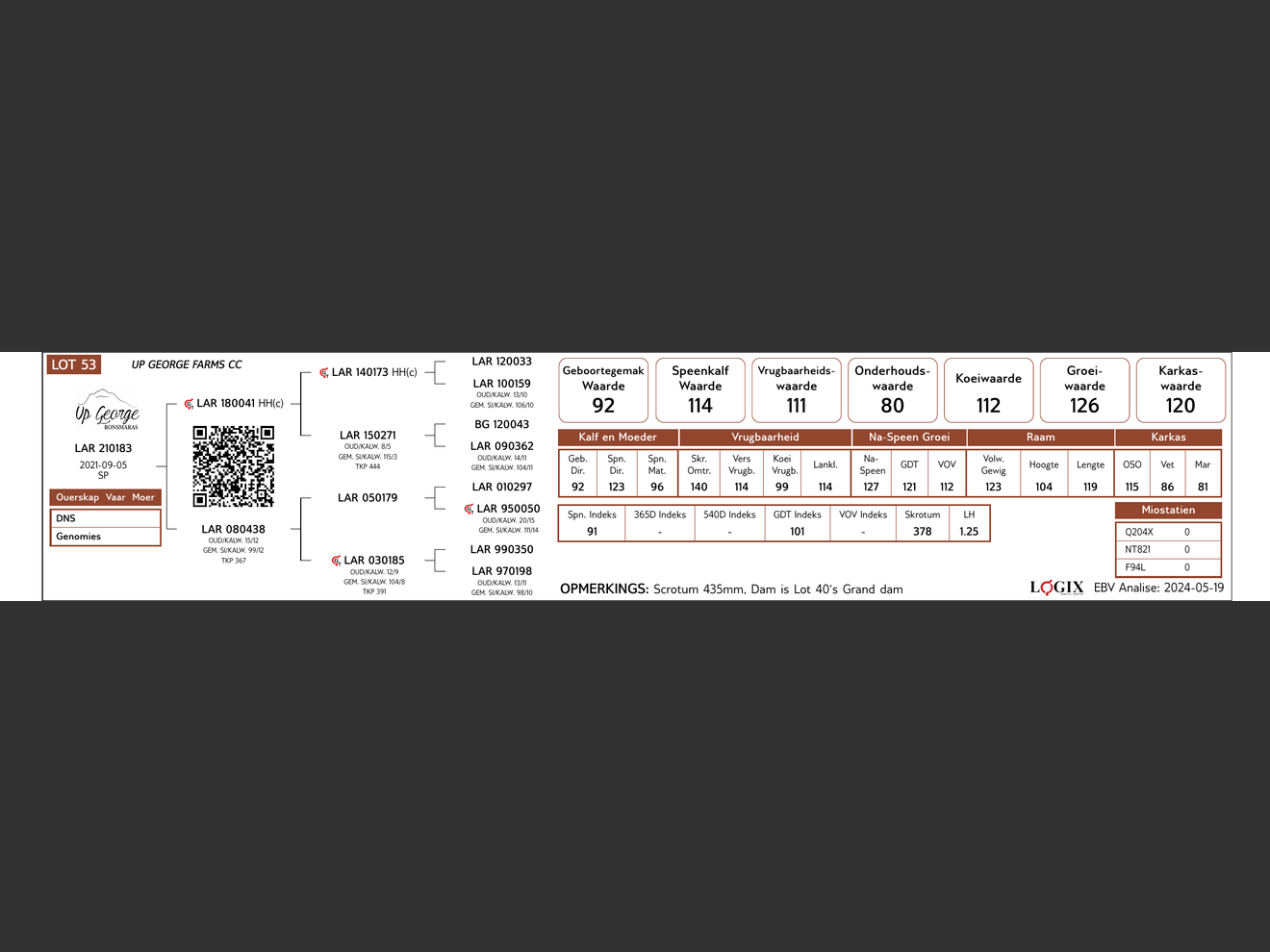 genetic_data