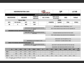 genetic_data