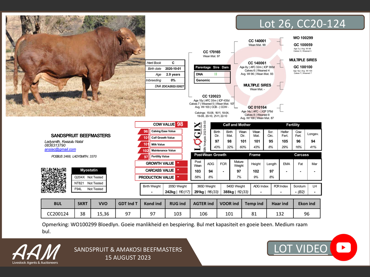 genetic_data