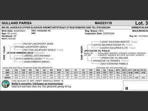 genetic_data