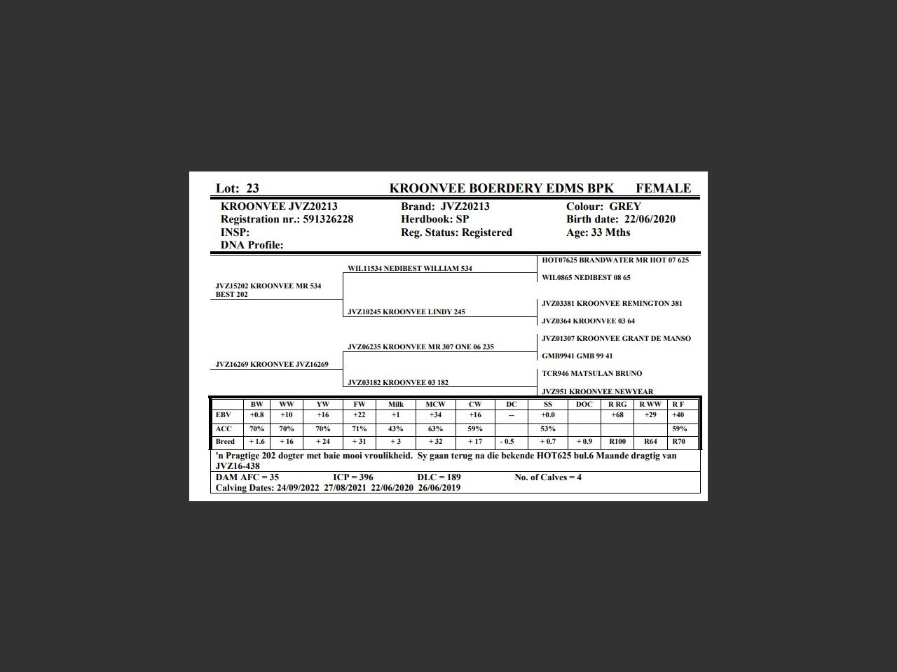genetic_data