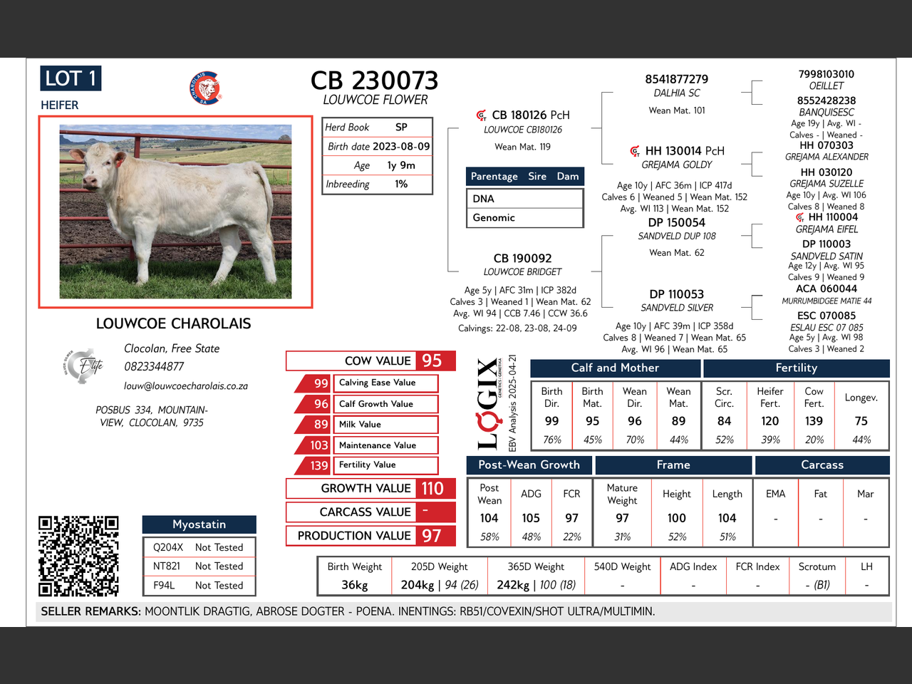 genetic_data