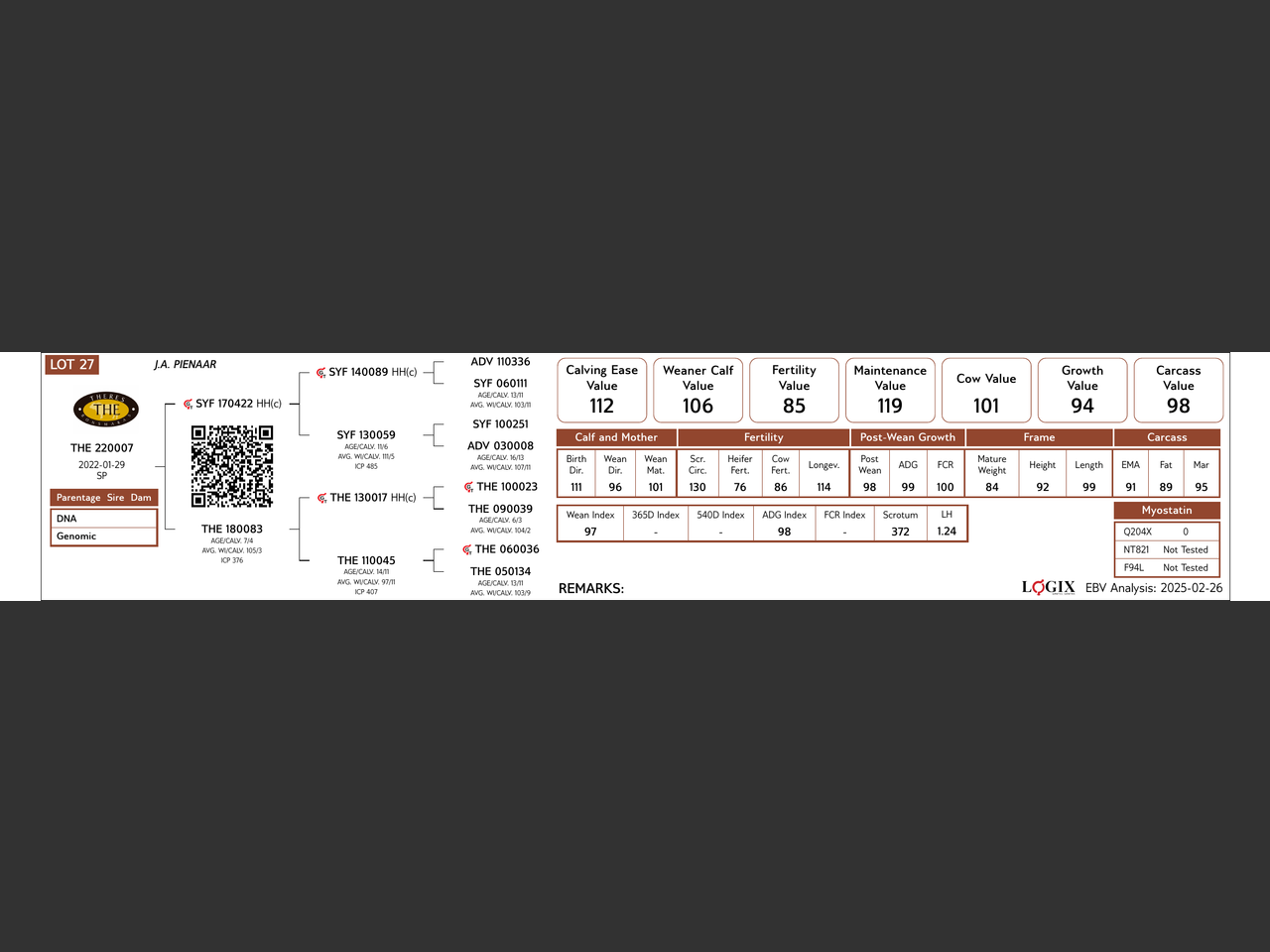 genetic_data