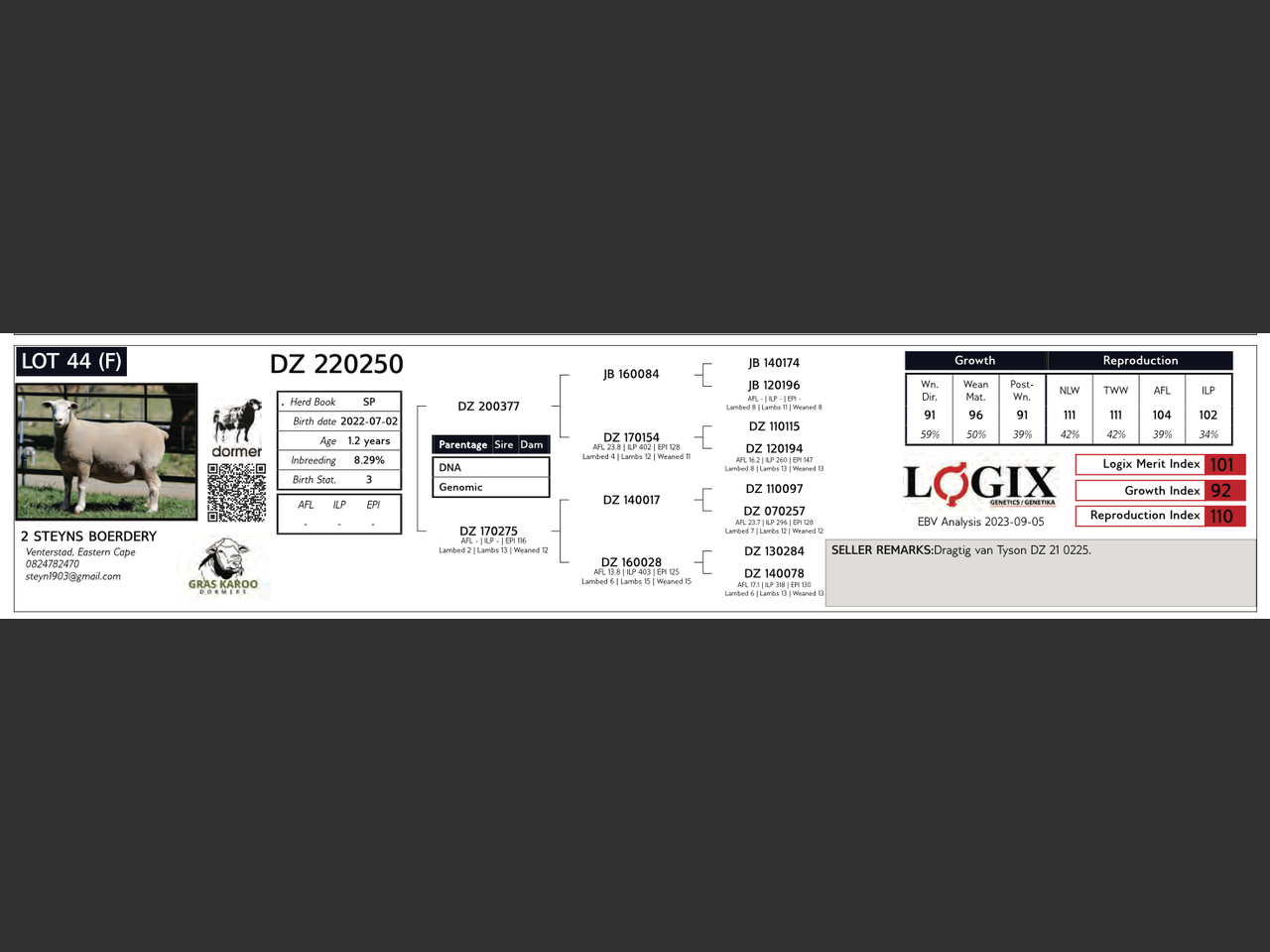 genetic_data