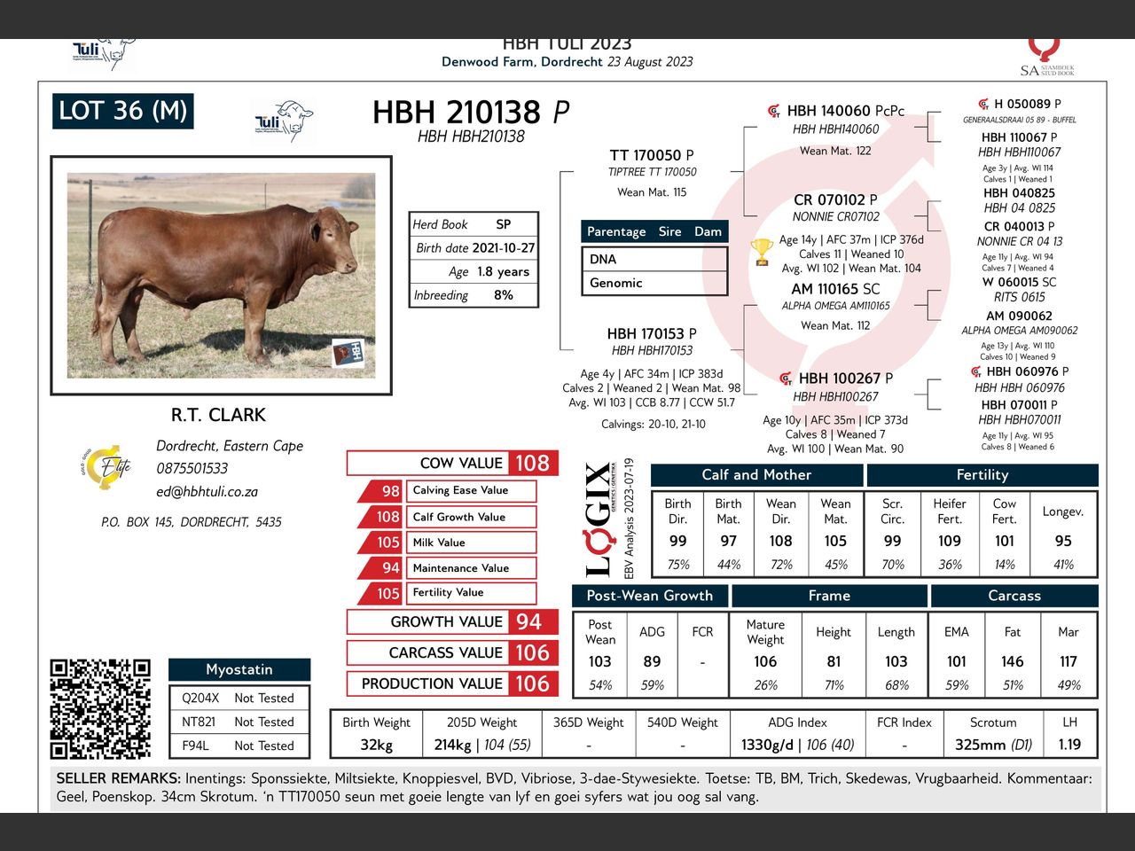 genetic_data