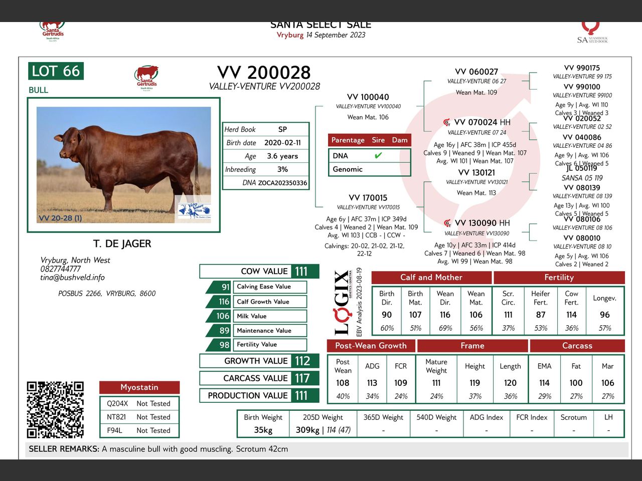 genetic_data