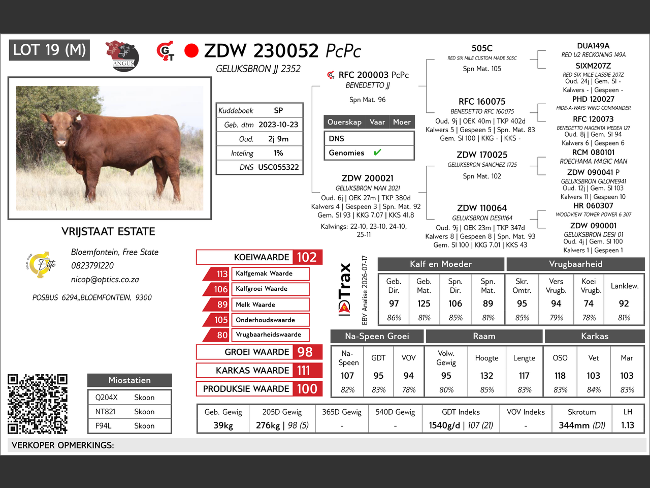 genetic_data