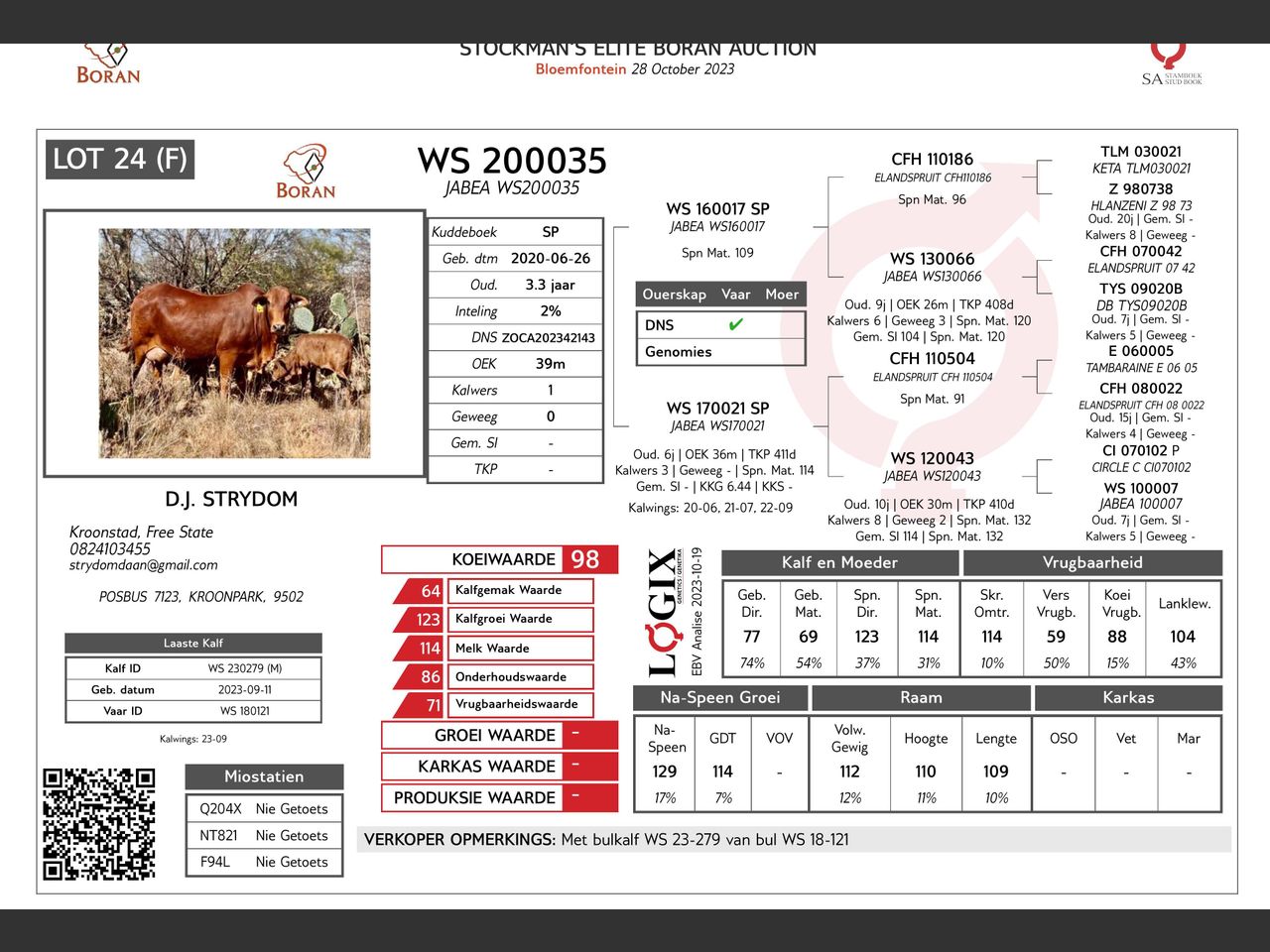 genetic_data