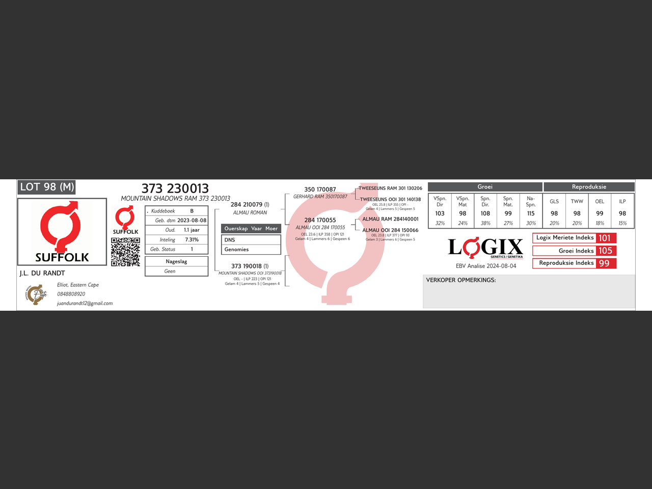 genetic_data