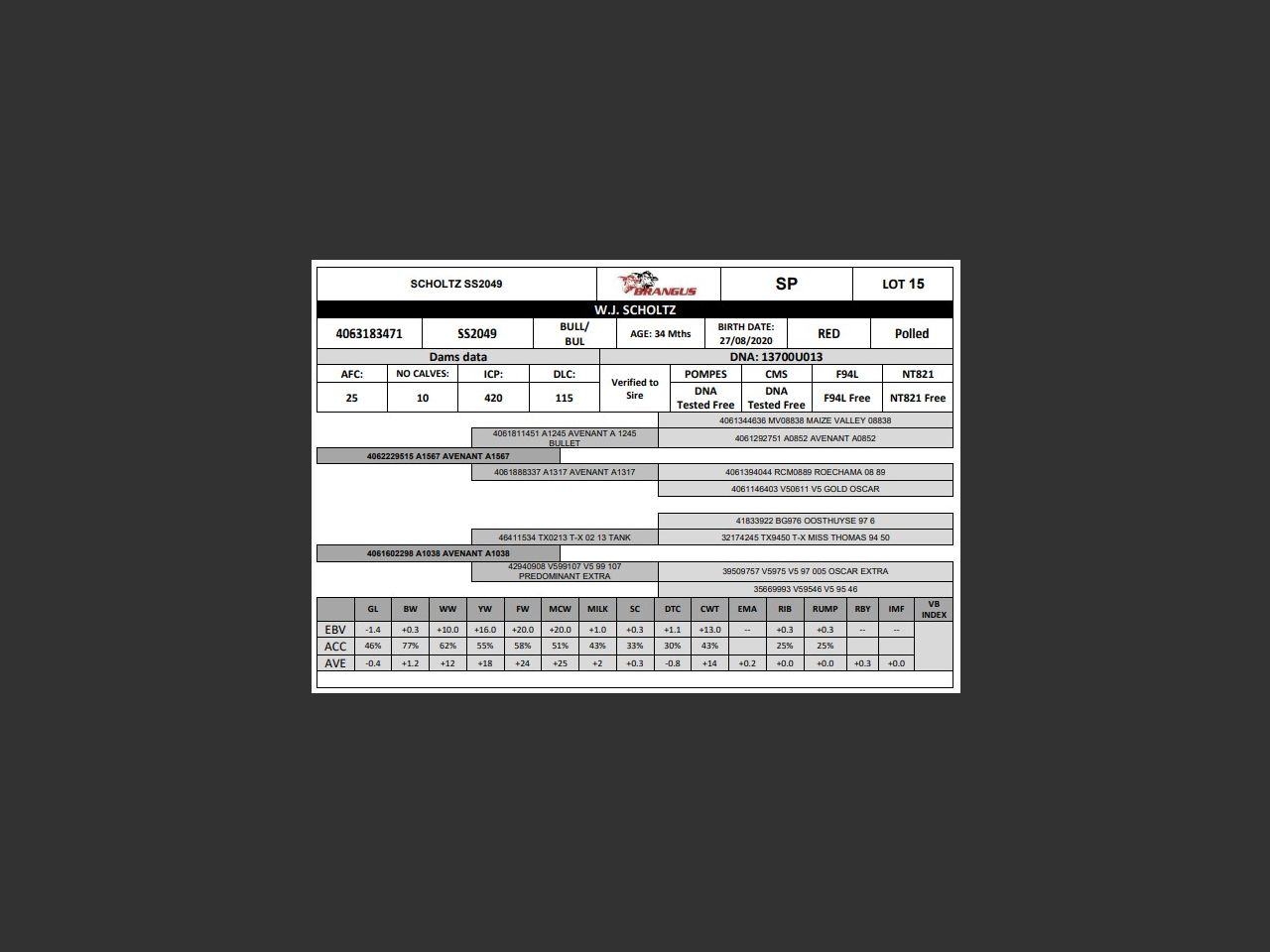 genetic_data
