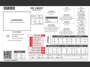 genetic_data
