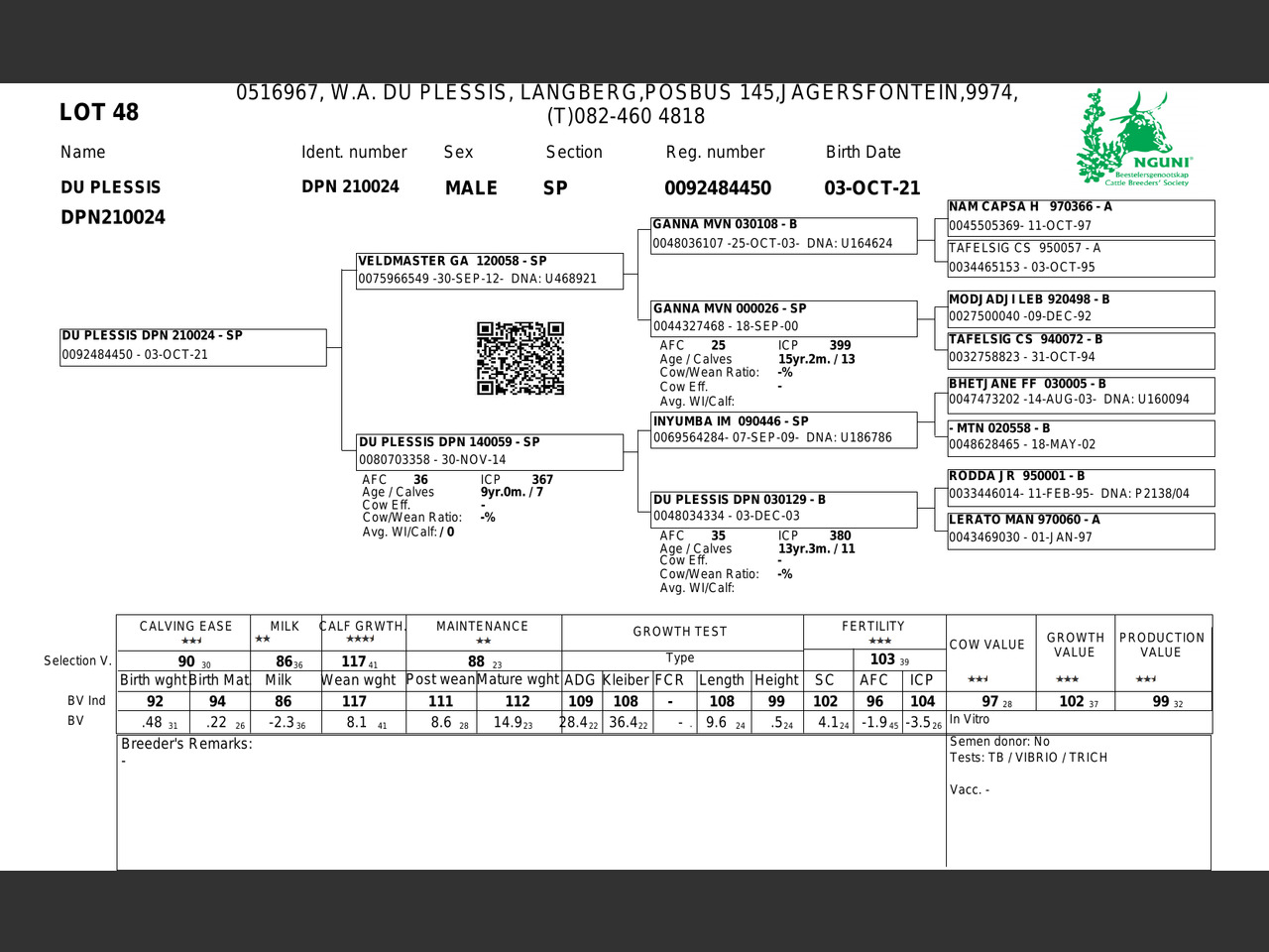 genetic_data